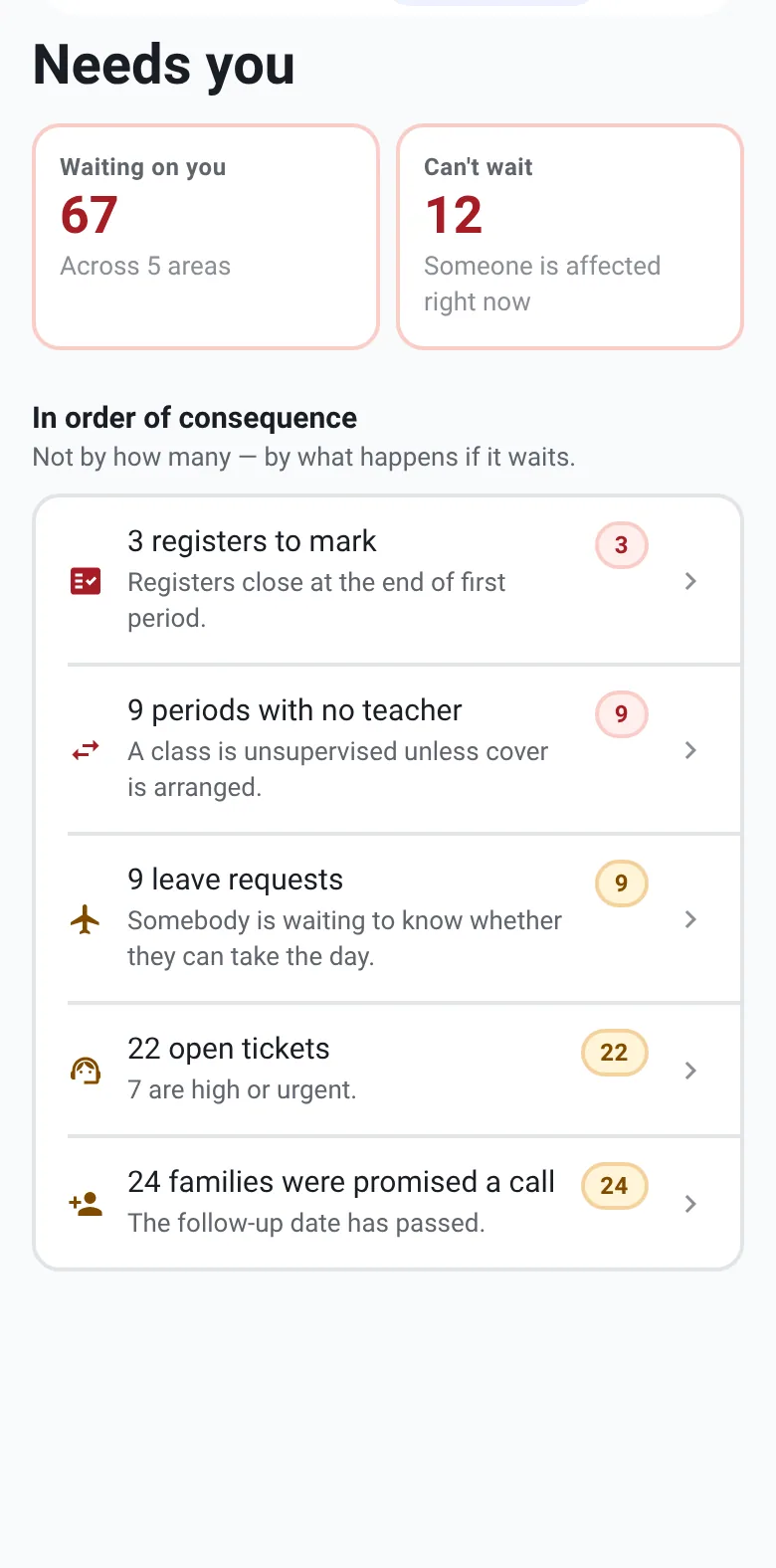 The same list on the principal’s phone.